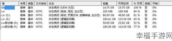 Win10 分区盘符消失之谜，解决秘籍大公开