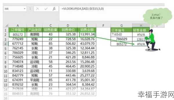 Excel 中 VLOOKUP 函数精准获取双条件值的秘诀