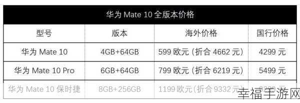 Mate 10 Pro 震撼登场，上市时间与独特亮点全解析