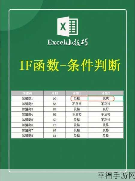 掌握 Excel 逻辑函数之 IFERROR 函数的秘籍