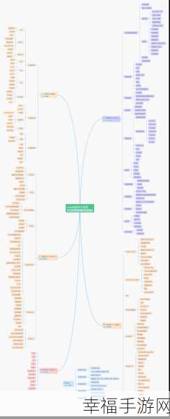 轻松掌握新建 MySQL 数据库全流程