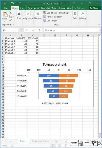 Excel 秘籍,轻松创建精美扇形图