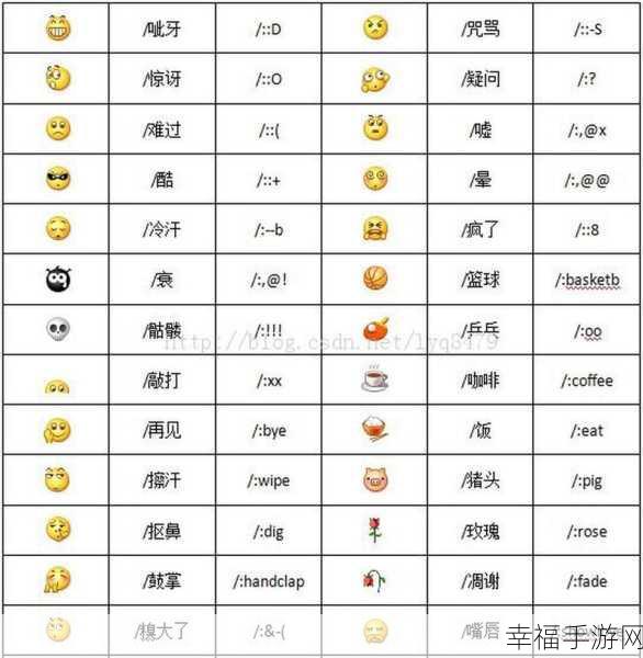 轻松搞定微信表情管理与删除秘籍