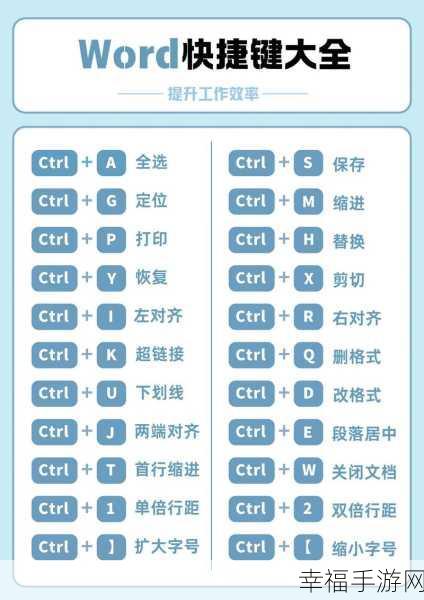 掌握 Word 秘籍，从新手到高手的使用指南