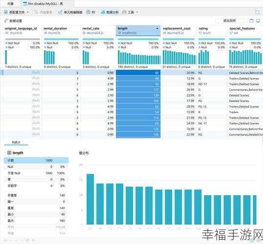 轻松实现，本地 MySQL 数据库至 AWS RDS 的迁移秘籍