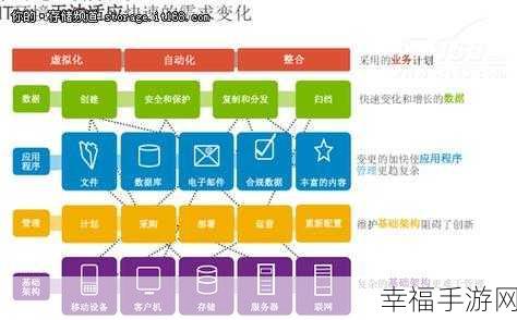 Todesk 连接服务器难题全解，实用应对策略