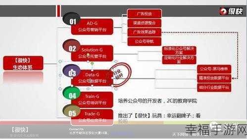 Windows 复制文件或文件夹的五大秘籍