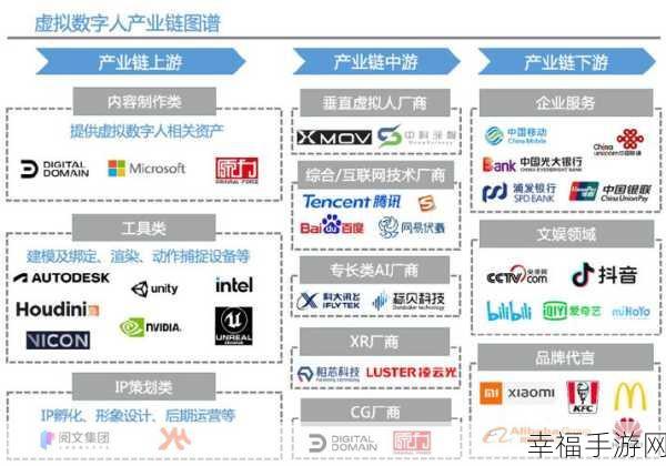 探索 B to C 模式下 PHP 系统的多样选择