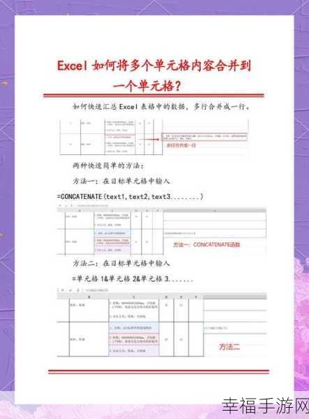 Excel 2010 合并单元格内容秘籍大公开