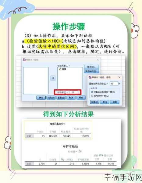 SPSS 中 T 检验的全方位精细教程