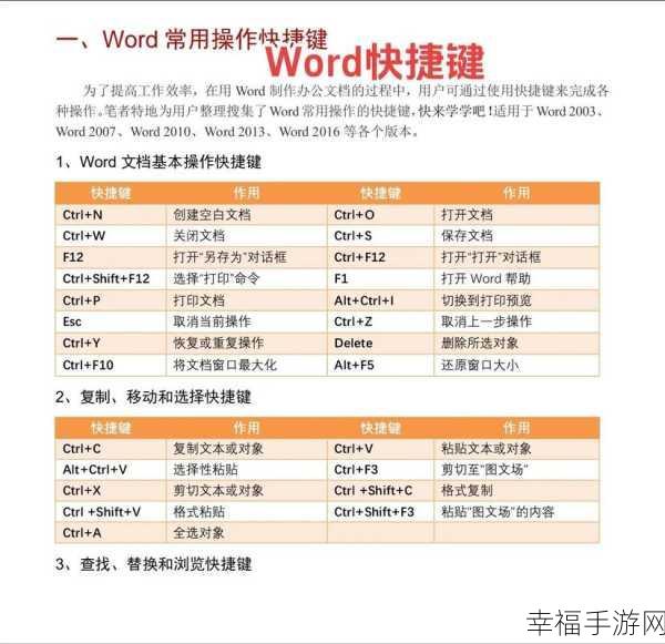 轻松搞定 Word 中复杂数字公式的输入秘籍