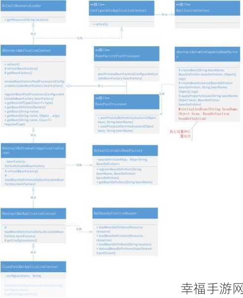 SegmentFault 开源问答软件 Answer 成功入围 Apache 孵化器，背后的秘密揭晓！