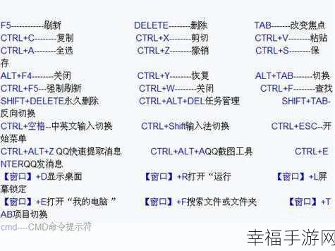 轻松解决！Win7 笔记本键盘锁定秘籍大公开