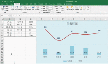 掌握 Excel 坐标合并显示技巧，轻松解决难题