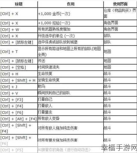 断电突袭，WPS 未保存文件找回秘籍