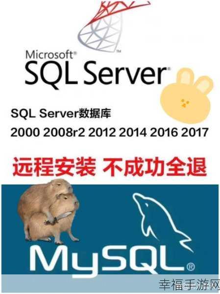 无需 SQL Server，轻松将 MDF 文件导入 MySQL 数据库秘籍