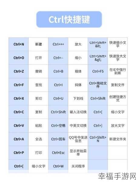 掌握 Windows 窗口操作快捷键，效率翻倍不是梦！