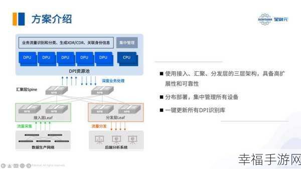 揭秘多网卡服务器的关键应用场景