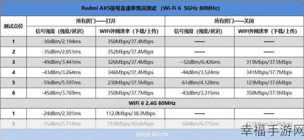 深度解析，红米 6Pro 相机的卓越表现