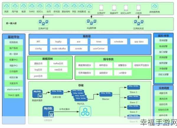 学有优教软件激活秘籍大公开