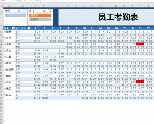 终身受用！Excel 动态考勤表的精妙制作秘籍