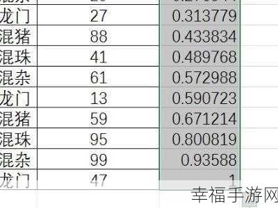 轻松掌握 Excel 百分比计算秘籍