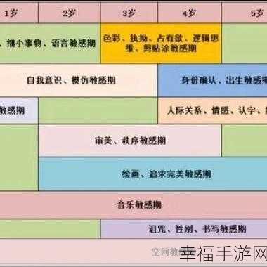 早教新宠，宝宝移泡泡游戏深度解析与下载指南