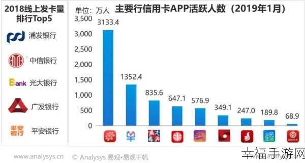 轻松搞定买单吧还款卡设置，秘诀在此！