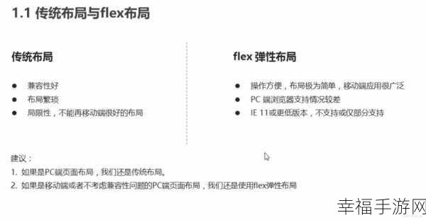 掌握 Flex 布局，让子元素靠右显示的秘诀