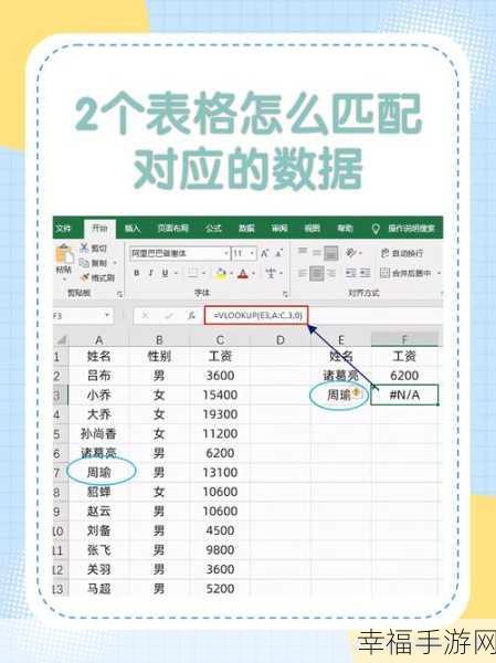 Excel 数据匹配秘籍，轻松搞定复杂数据关联