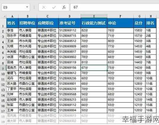 掌握 Excel 分类汇总秘籍，数据处理不再难