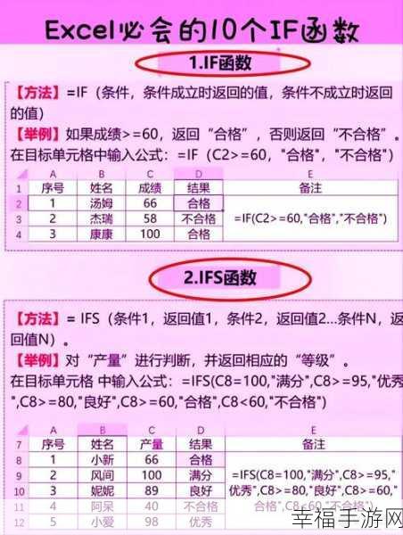 Excel 中 IF 函数的神奇用法全解析