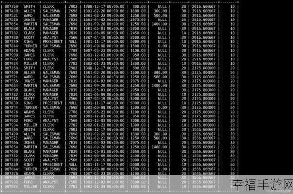 Mysql 数据库重复数据删除秘籍，只删一条的技巧