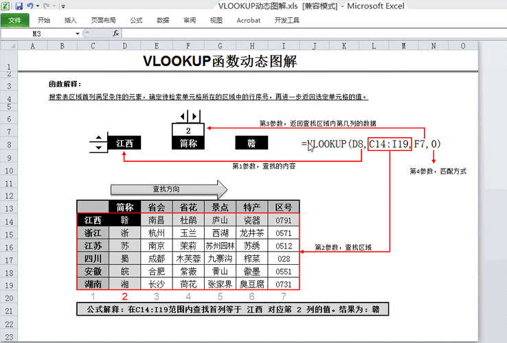 VLOOKUP 函数秘籍，固定搜索区域的神奇技巧