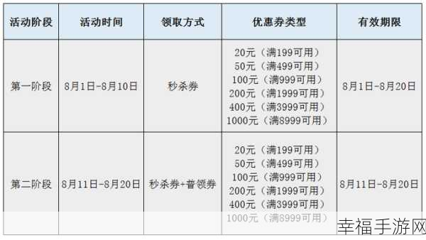 轻松搞定小米有品售后申请，看这里就够了！