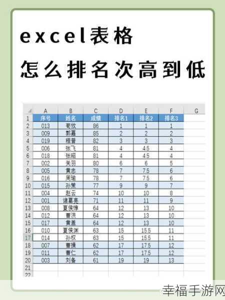 Excel 按内容排序秘籍大公开