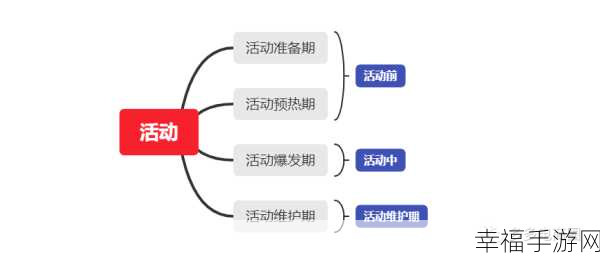 解锁拼多多领券的多样秘籍