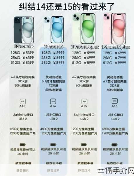 魅族 15 与魅族 15Plus 终极入手抉择指南