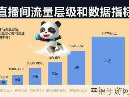 探秘抖音直播数据，轻松掌握他人直播的关键指标