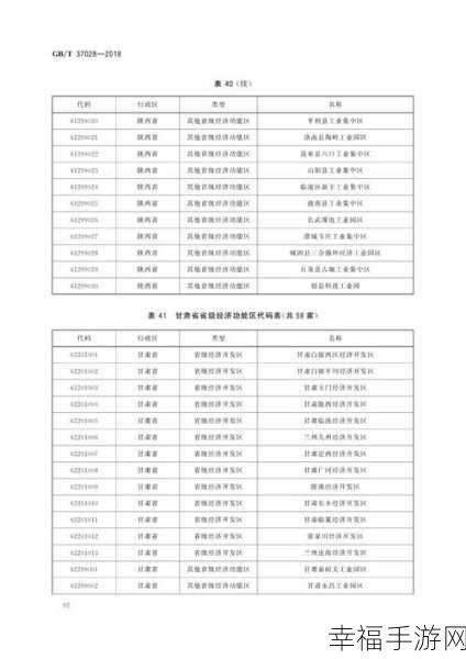 探秘代码设计，代码分类与功能全解析