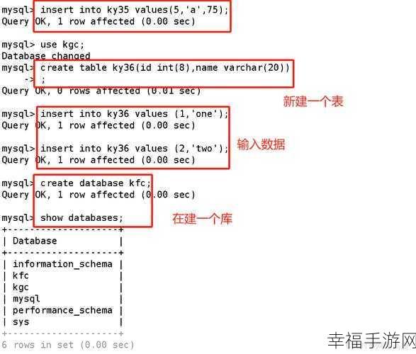 MySQL 订单数据高效划分秘籍，三个月内与三个月前的精准处理