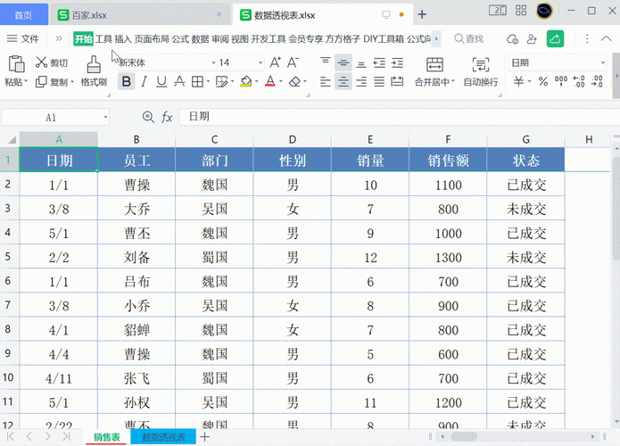 轻松掌握透视表分类汇总求和秘籍