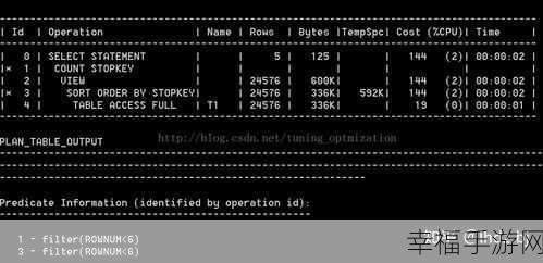 SQL 操作秘籍，范围分区间统计实战技巧大揭秘