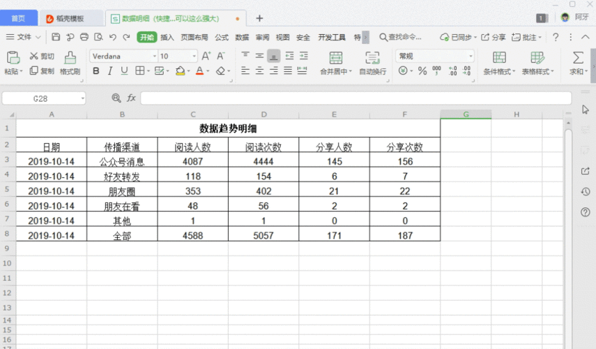 轻松掌握 WPS 公式编辑器，详细教程与实用技巧