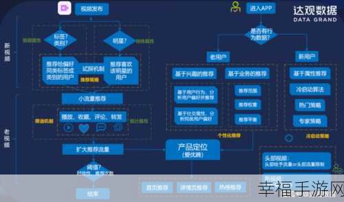 快手知识通开通秘籍大揭秘