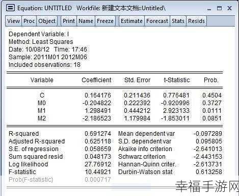 EVIEWS6 软件注册秘籍大揭秘