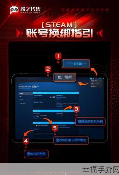 Steam 账户密码更改秘籍大公开