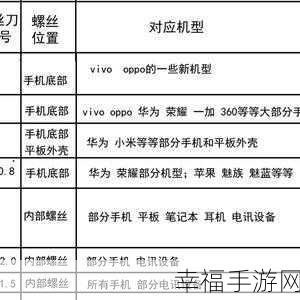 华为荣耀 V9 遭遇 SIM 卡识别与上网难题，解决方案全攻略