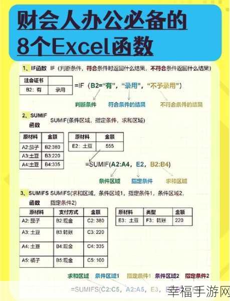 轻松掌握 Excel 筛选功能的秘籍