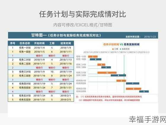 高效统计表格中任务与已完成任务的秘诀